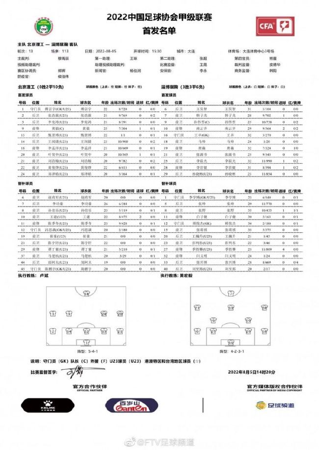 此片导演李霄峰称文子的音乐具有深度、宽度、调动画面处理情感的力量,并;惊讶于我们的国家竟然拥有一位如此有天赋并保持着对现代生活极其敏锐的电影配乐作曲家,而他本人又是如此单纯、低调